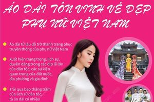 Áo dài tôn vinh vẻ đẹp phụ nữ Việt Nam 