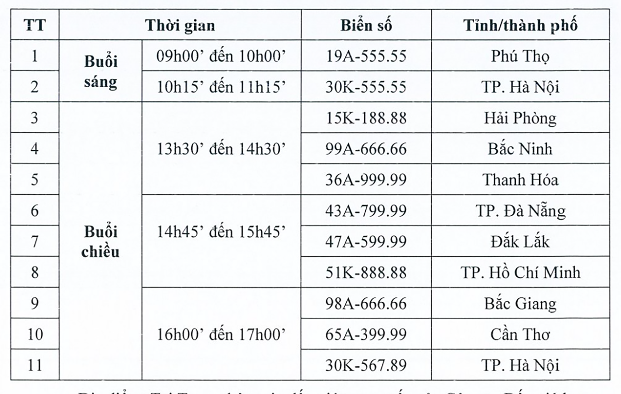 Đoàn khách của tỷ phú Ấn Độ đến Hà Nội 