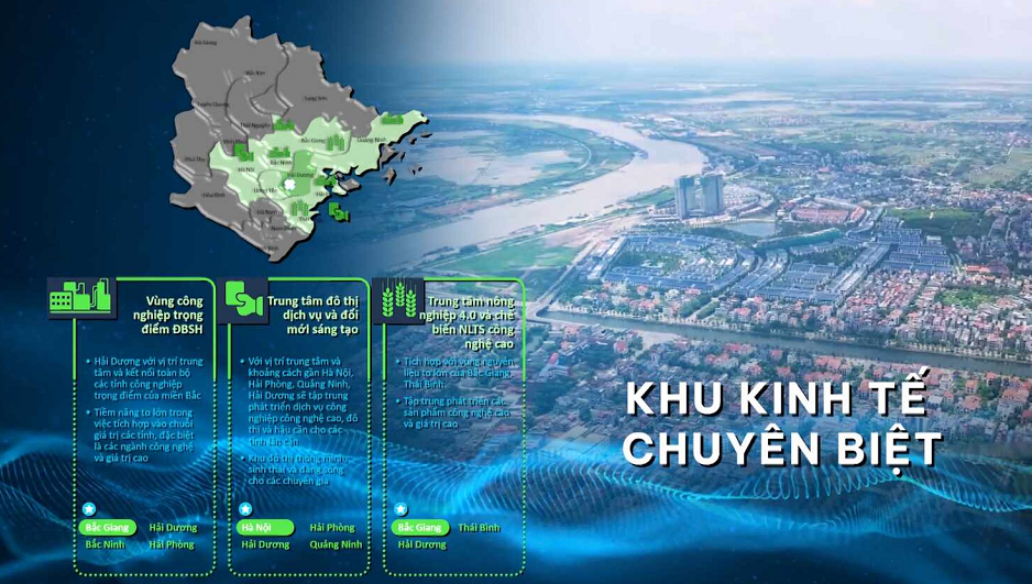 QUY HOẠCH TỈNH HẢI DƯƠNG, KHAI THÁC TIỀM NĂNG, HIỆN THỰC HÓA KHÁT VỌNG