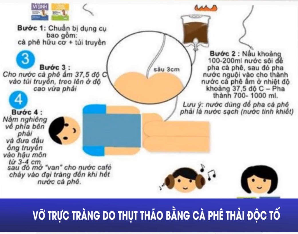 Tiêu dùng thông thái ngày 06/07/2023