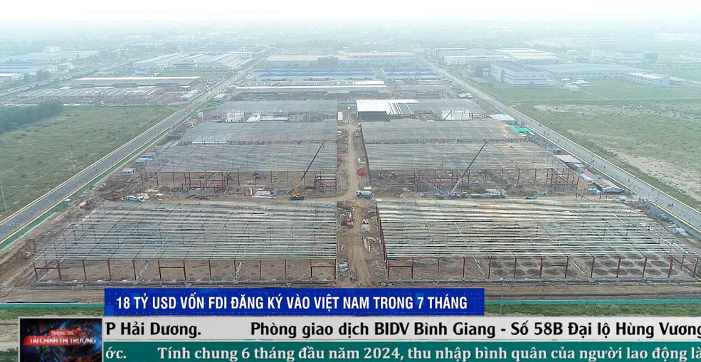 THÔNG TIN TÀI CHÍNH THỊ TRƯỜNG NGÀY 29/7/2024